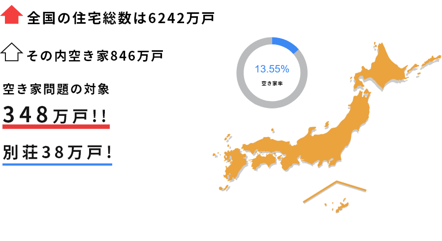 空き家イメージ図